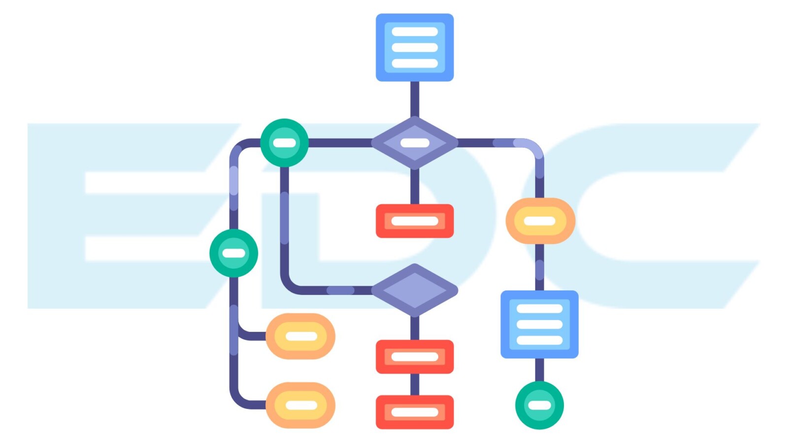Tạo sitemap cho hình ảnh